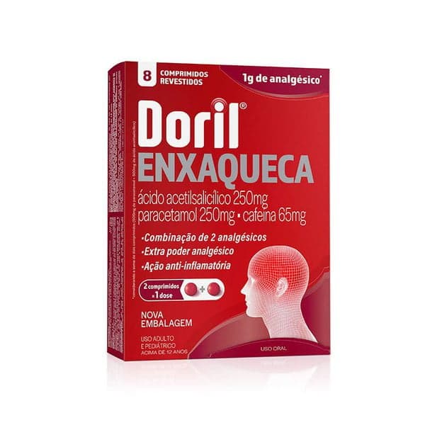 DORIL ENXAQUECA 8''S